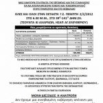 Ανεξάρτητη Αγωνιστική Κίνηση Συλλόγου ΠΕ "Ο Αριστοτέλης": Ολοι στην έκτακτη Γ.Σ. την Πέμπτη 2/2 - Μας οδηγούν στα έγκατα της φτώχειας